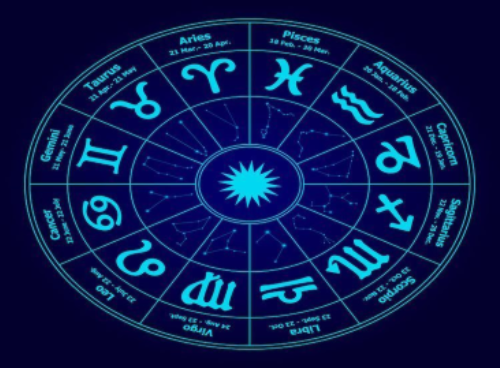 Votre horoscope 2020